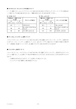 Предварительный просмотр 18 страницы FujiFilm FUJINON XA22x7BES-D8 Operating Manual