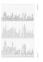 Preview for 65 page of FujiFilm FUJINON XA55x9.5BESM-S5L Operation Manual