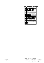 Preview for 68 page of FujiFilm FUJINON XA55x9.5BESM-S5L Operation Manual