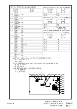 Preview for 69 page of FujiFilm FUJINON XA55x9.5BESM-S5L Operation Manual