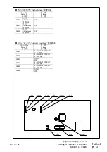 Preview for 71 page of FujiFilm FUJINON XA55x9.5BESM-S5L Operation Manual