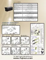 Preview for 2 page of FujiFilm Fujinon XA77x9.5BESM Specifications