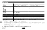 Preview for 210 page of FujiFilm Fujinon XF1.4X TC F2 WR Owner'S Manual