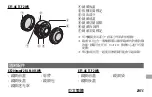 Preview for 215 page of FujiFilm Fujinon XF1.4X TC F2 WR Owner'S Manual