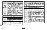 Preview for 226 page of FujiFilm Fujinon XF1.4X TC F2 WR Owner'S Manual