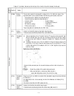 Preview for 27 page of FujiFilm FVR-Micro Instruction Manual