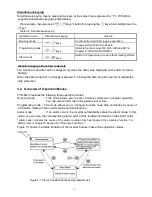 Preview for 32 page of FujiFilm FVR-Micro Instruction Manual