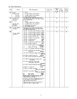 Preview for 44 page of FujiFilm FVR-Micro Instruction Manual