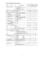 Preview for 47 page of FujiFilm FVR-Micro Instruction Manual