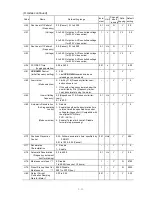 Preview for 48 page of FujiFilm FVR-Micro Instruction Manual