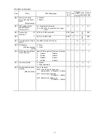 Preview for 49 page of FujiFilm FVR-Micro Instruction Manual