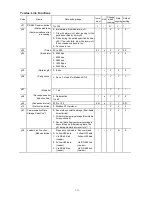 Preview for 51 page of FujiFilm FVR-Micro Instruction Manual