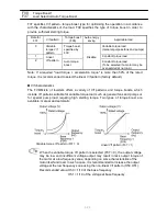 Preview for 58 page of FujiFilm FVR-Micro Instruction Manual