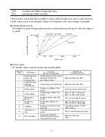 Preview for 73 page of FujiFilm FVR-Micro Instruction Manual