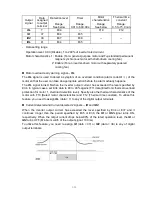 Preview for 89 page of FujiFilm FVR-Micro Instruction Manual