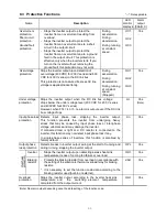 Preview for 116 page of FujiFilm FVR-Micro Instruction Manual