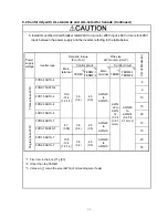 Preview for 124 page of FujiFilm FVR-Micro Instruction Manual