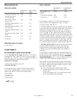 Preview for 39 page of FujiFilm FW-330-1C N EC Operator'S Manual