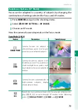 Preview for 103 page of FujiFilm GFX 100S Owner'S Manual