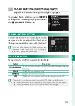 Preview for 177 page of FujiFilm GFX 100S Owner'S Manual