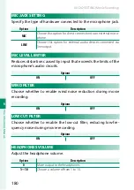 Preview for 204 page of FujiFilm GFX 100S Owner'S Manual