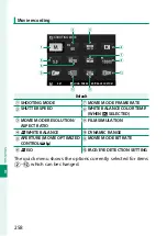 Preview for 282 page of FujiFilm GFX 100S Owner'S Manual