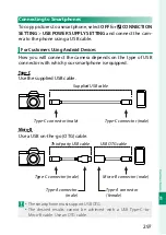 Preview for 321 page of FujiFilm GFX 100S Owner'S Manual