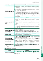 Preview for 347 page of FujiFilm GFX 100S Owner'S Manual