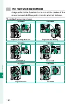 Preview for 198 page of FujiFilm GFX 50s Owner'S Manual