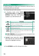 Preview for 216 page of FujiFilm GFX 50s Owner'S Manual