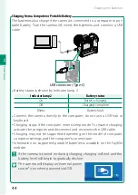 Preview for 64 page of FujiFilm GFX100 Owner'S Manual