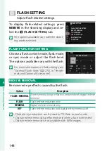 Preview for 168 page of FujiFilm GFX100 Owner'S Manual