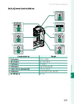 Preview for 277 page of FujiFilm GFX100 Owner'S Manual