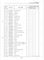 Preview for 147 page of FujiFilm GSW690 2 Factory Service Manual And Parts List