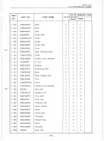 Preview for 149 page of FujiFilm GSW690 2 Factory Service Manual And Parts List