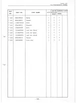 Preview for 151 page of FujiFilm GSW690 2 Factory Service Manual And Parts List