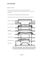 Preview for 240 page of FujiFilm GYN101CAG-G09 User Manual