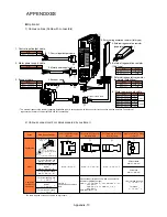 Preview for 244 page of FujiFilm GYN101CAG-G09 User Manual