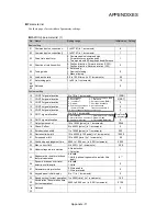 Preview for 245 page of FujiFilm GYN101CAG-G09 User Manual