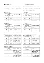 Предварительный просмотр 23 страницы FujiFilm HA18x7.6BEZD-T58 Operation Manual