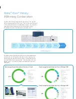 Preview for 2 page of FujiFilm iGen 150 Overview