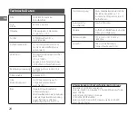 Preview for 24 page of FujiFilm Instax Mini 11 User Manual