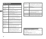 Preview for 40 page of FujiFilm Instax Mini 11 User Manual