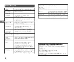 Preview for 48 page of FujiFilm Instax Mini 11 User Manual