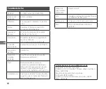 Preview for 64 page of FujiFilm Instax Mini 11 User Manual