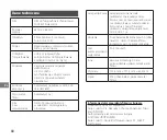 Preview for 80 page of FujiFilm Instax Mini 11 User Manual