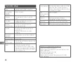 Preview for 88 page of FujiFilm Instax Mini 11 User Manual