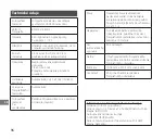 Preview for 96 page of FujiFilm Instax Mini 11 User Manual