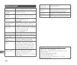 Preview for 104 page of FujiFilm Instax Mini 11 User Manual