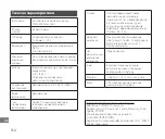 Preview for 112 page of FujiFilm Instax Mini 11 User Manual